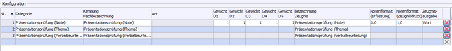 10_praesentation_prfg_einstellg_zoom51