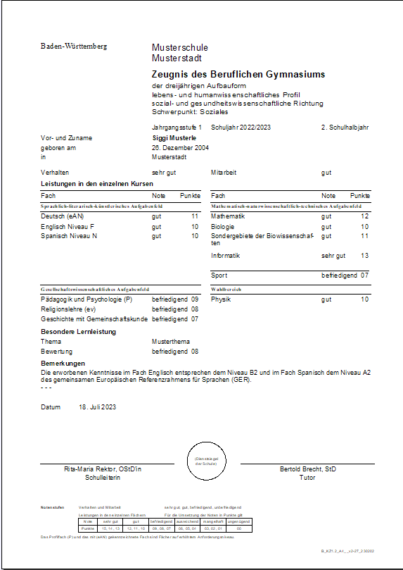  Berufliches Gymnasium (ab Abitur 2024) Motiv 