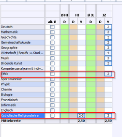 10_religionswechsel_zoom60