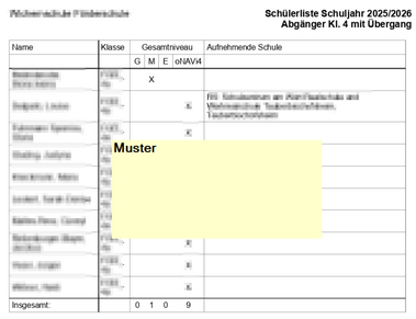 11_navi4_uebersicht_abg_zoom31