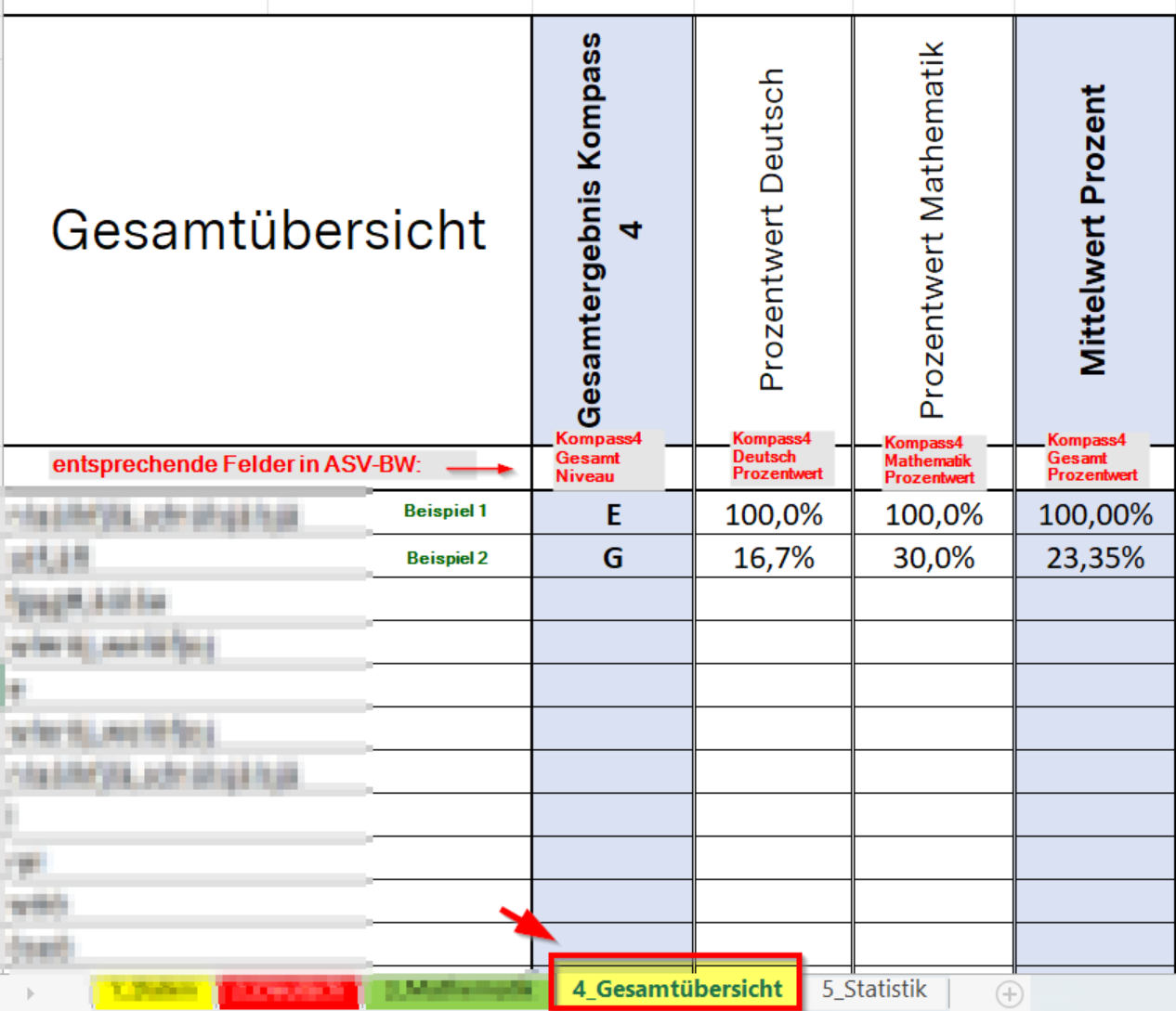11_navi_4_auswertungstabelle