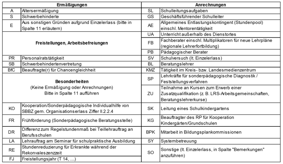 lehrkraefteverz_zoom90