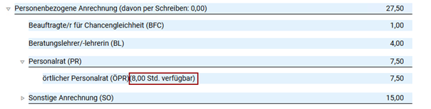 budgetuebersicht_pers