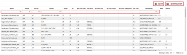 lehrkraftdaten_zoom100