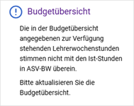 v_budget_lehrerwst