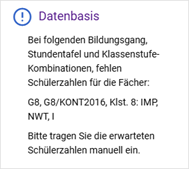 v_datenbasis_schuelerfehlen