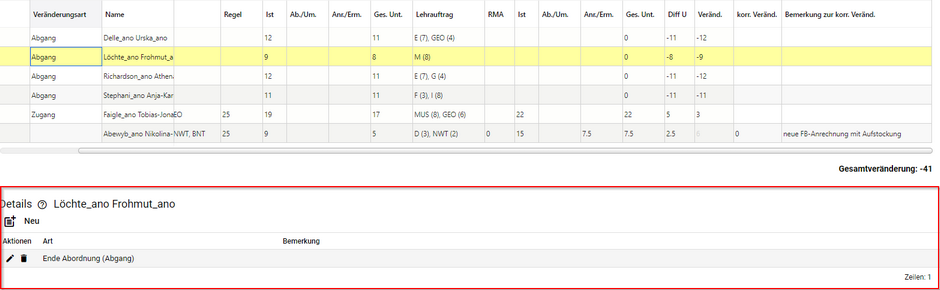 veraenderung_details_zoom60